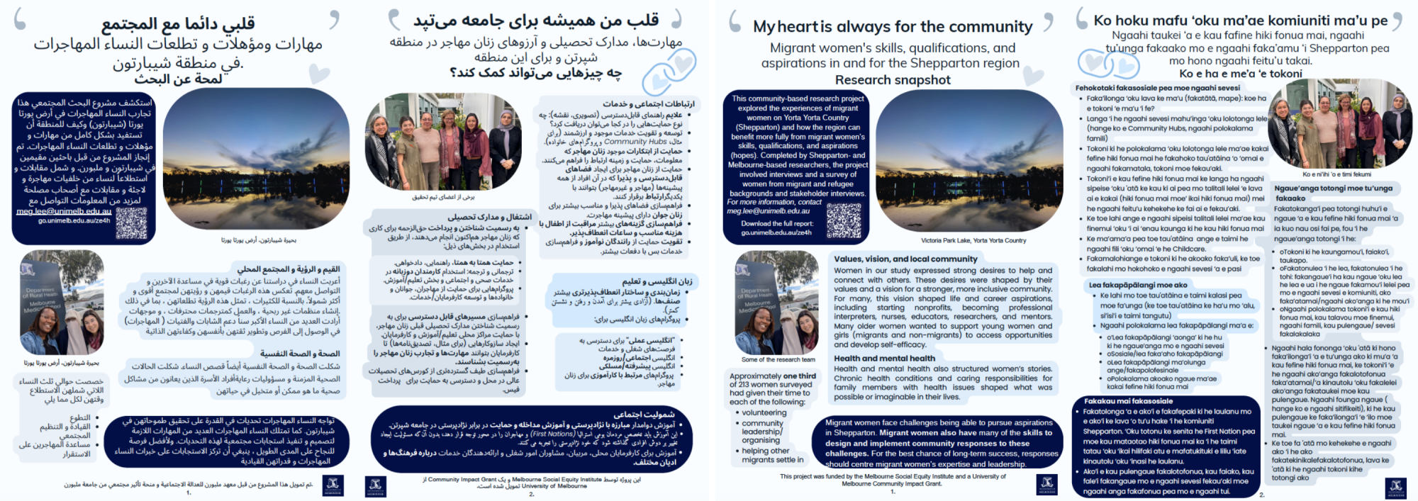 Collage of four pages showing the snapshot in different languages